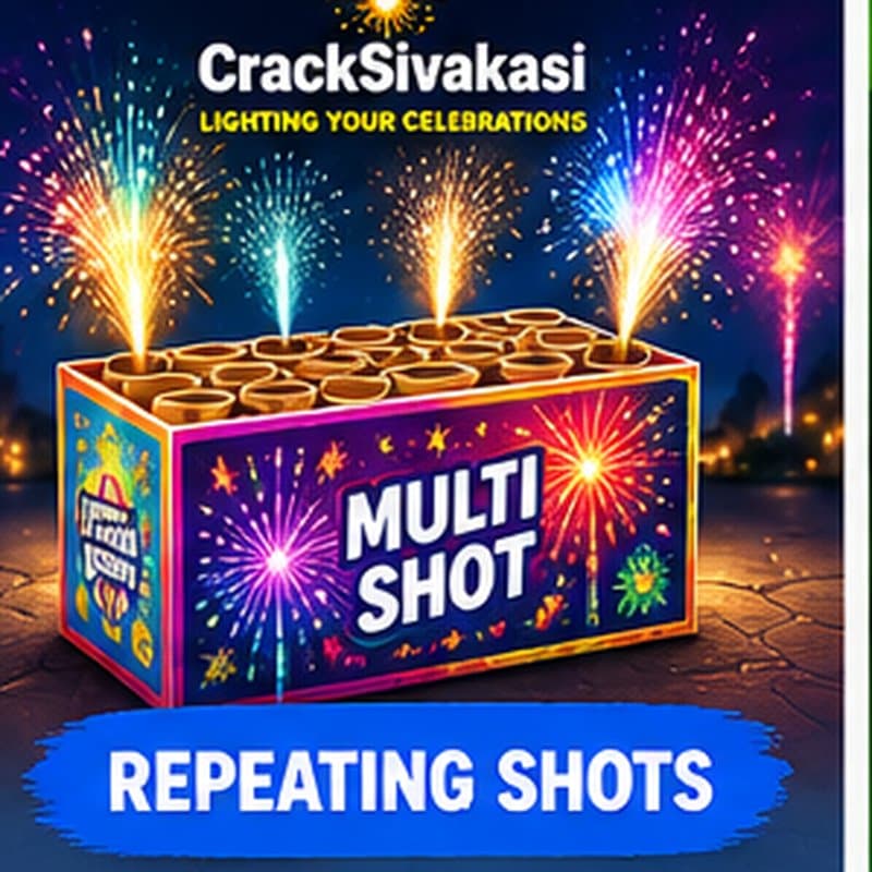 Repeating Shots